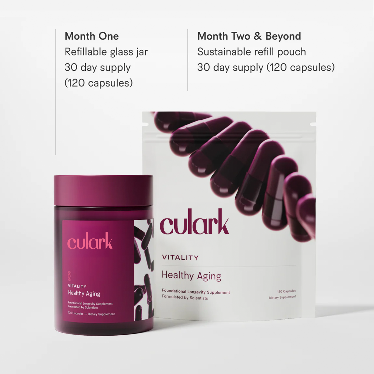 Culark ® Vitality