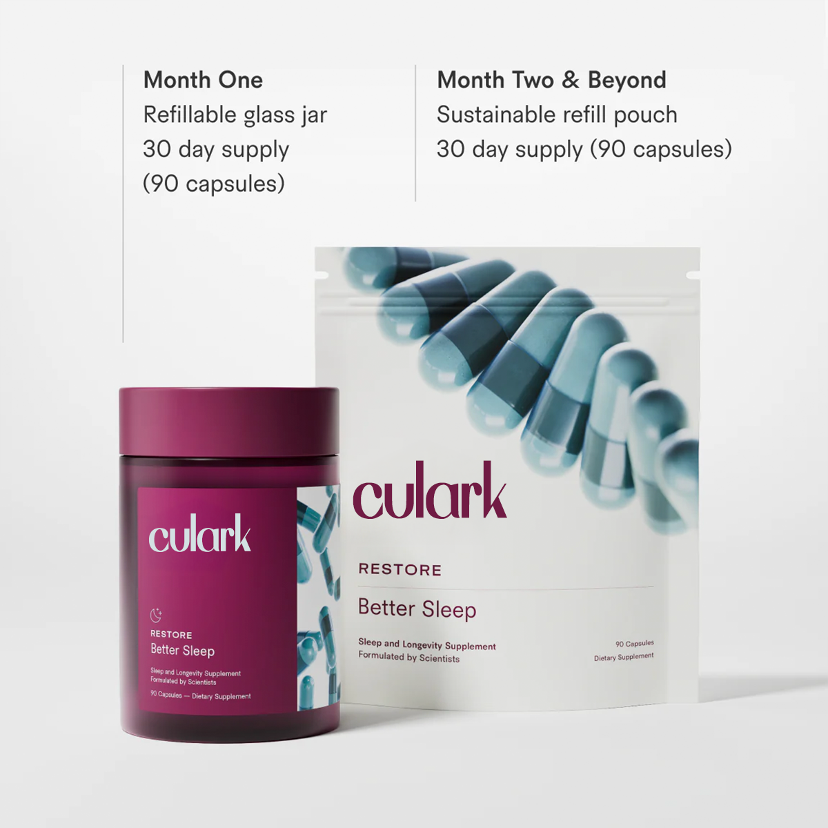 Culark ® Restore